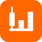 WickLabs Ultimate Indicator Bundle Reviews & Ratings