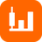 WickLabs Ultimate Indicator Bundle Reviews & Ratings