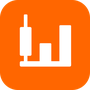 WickLabs Ultimate Indicator Bundle Reviews & Ratings