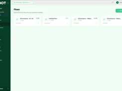 12Bot Flows page showing automation-flow cards, statuses, dates, and a Create Flow button.