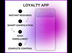 Loyalty app feature graphic listing instant rewards, gamification, enrollment, and control.