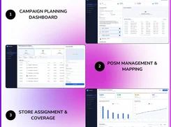 Composite graphic showing 1Channel web dashboards for campaign planning, POSM management and mapping, and store assignment and coverage.