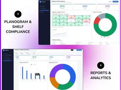 Desktop dashboards show planogram and shelf-compliance metrics, a shelf layout, charts, and reporting analytics.