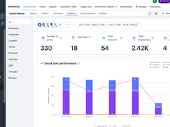 Social Media Statistics