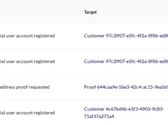 Audit Log Overview