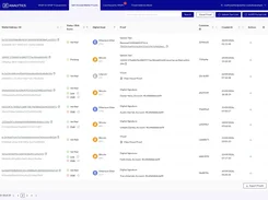 Self-hosted Wallets Proofs Overview