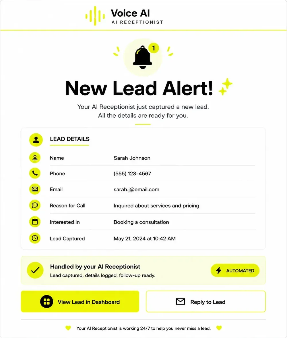 Voice AI AI Receptionist lead-alert screen showing a new lead notification, lead-detail fields, and dashboard and reply buttons.