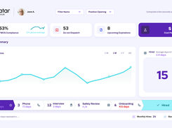 Avatar DriverHub Dashboard
