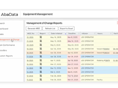AbaData Equipment Management Screenshot 1