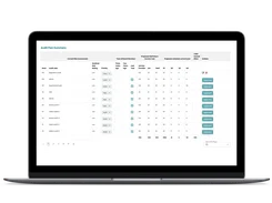 Abilite Audit Plan Summary table with audit jobs, residual-risk ratings, priorities, review years, proposed staff hours, schedules, and approvals.
