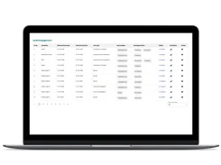 Abilite Audit Engagement table listing audit jobs, planned dates, job types, locations, departments, and progress statuses.