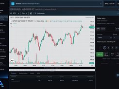 ABRIDYN Live Execution screen showing an SPY candlestick chart, a Schwab brokerage connection, order-entry controls, and positions table.