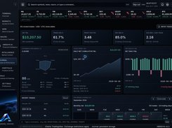 ABRIDYN Journal dashboard with trading-performance metrics, a cumulative profit-and-loss chart, daily results bars, recent trades, and a performance calendar.
