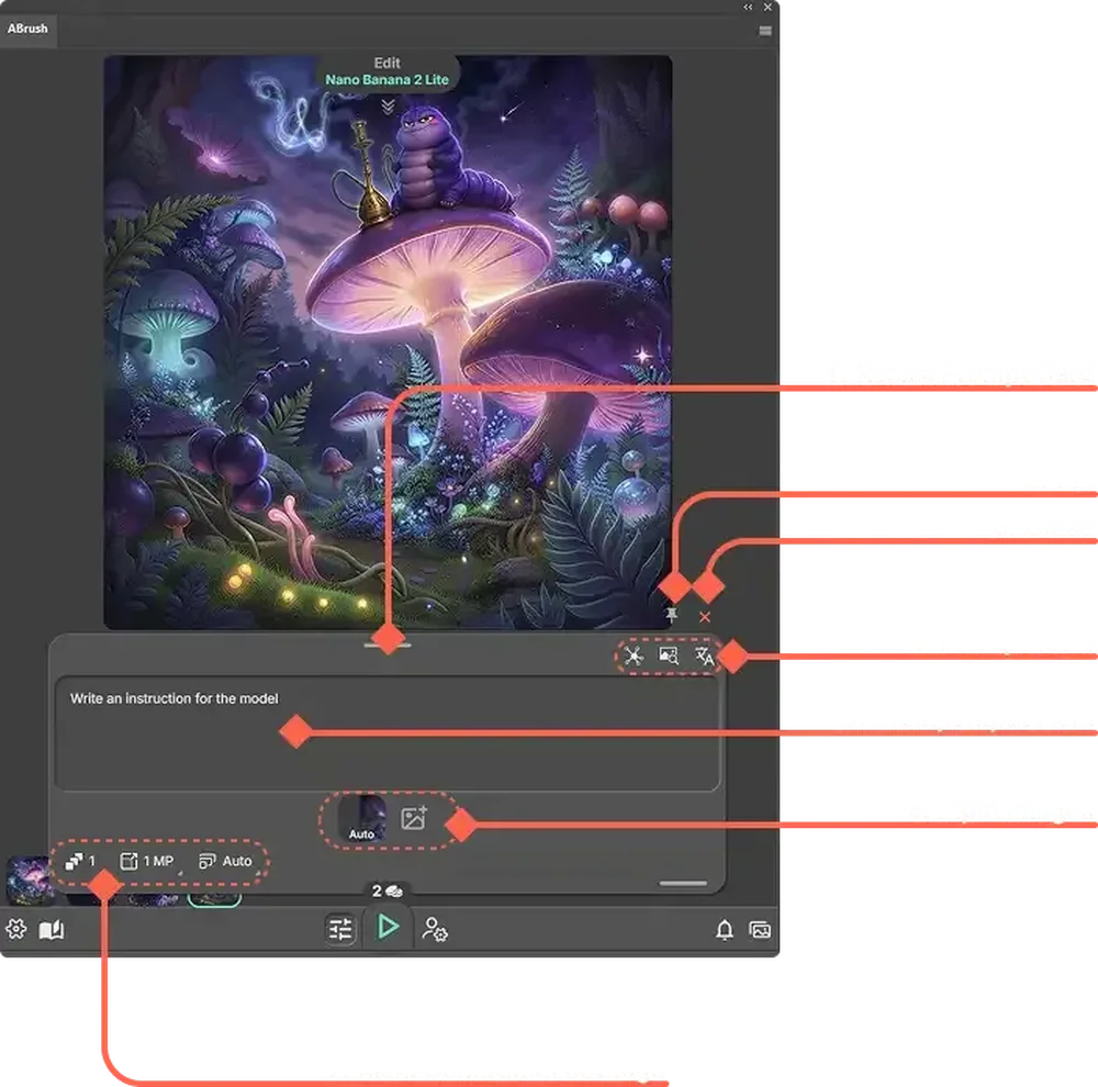 Annotated ABrush editor with a fantasy mushroom image, an instruction text box, generation controls, and image thumbnails.