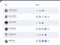 AccessOwl Screenshot 3