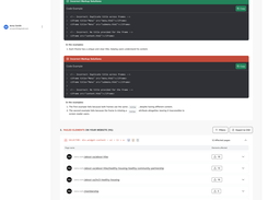 Each issue that is detected on your domain is clearly explained and instructions are offered for how to fix it. 