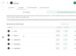If you use the Chrome extension, any issues related to interactive issues will be reported on your dashboard.
