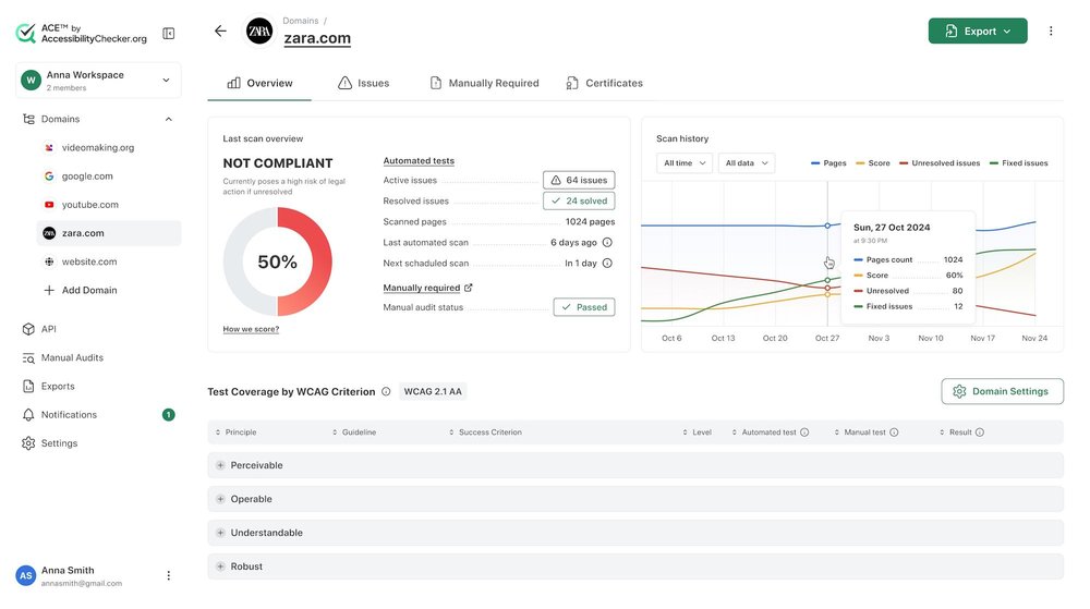 The ACE™ Scanner dashboard is where you will find an overview of your scan results.