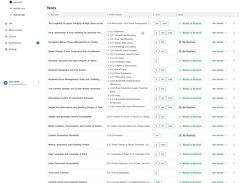 AccessibilityChecker.org lists all of the manual checks that are required for your domain under the Manually Required tab.