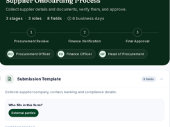 A workflow preview for a Supplier Onboarding Process with procurement review, finance verification, final approval, and a supplier submission template.
