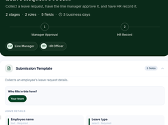 A workflow preview for a Leave Request Process with manager approval, HR record stages, and leave-detail form fields.