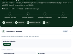 A workflow preview for a Purchase Approval Process with purchase request, manager approval, finance budget check, CFO approval, and purchase-detail fields.
