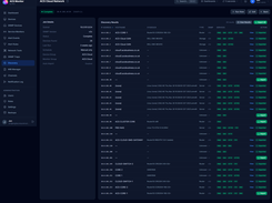 Network Discovery