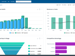 Act! Dashboard & Insights