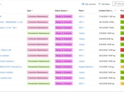 Incident tracking and resolution — every fault logged, prioritized, and managed to close-out.