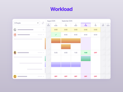 ActiveCollab Workload helps you plan capacity and manage workload for optimal utilization, burnout prevention, and planning. Get a full breakdown of your team's daily/weekly capacity, availability, tasks, tracked hours, and more.