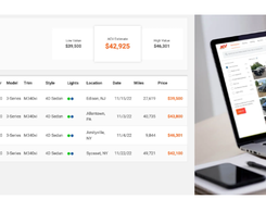 ACV Auctions Screenshot 1