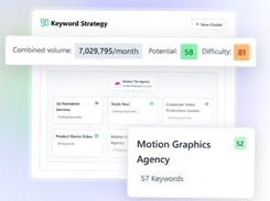 Adaptify SEO Screenshot 1