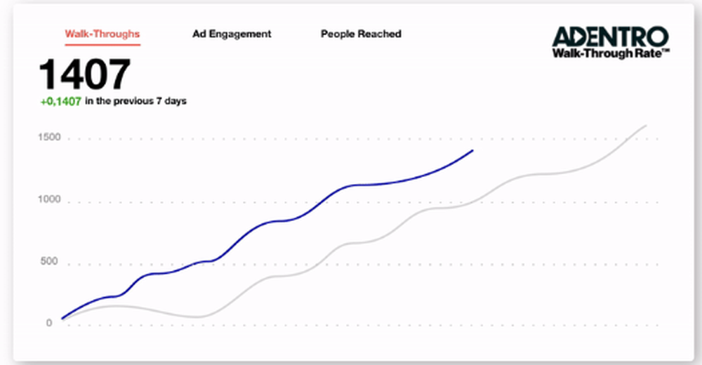 Adentro Screenshot 1