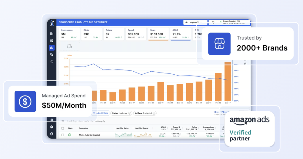 AdLabs Screenshot 1