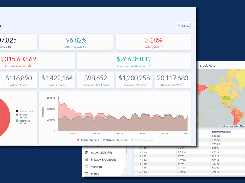 Robust Analytics Dashboards