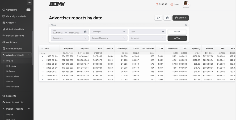 ADMY interface