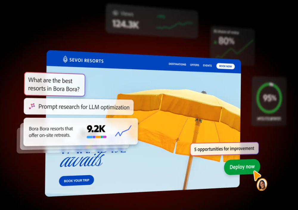 Adobe Brand Visibility Screenshot 1