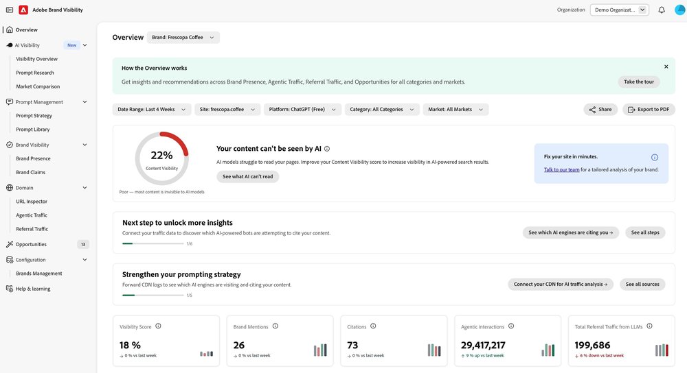 Adobe Brand Visibility Screenshot 1
