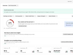 Adobe Brand Visibility Screenshot 1