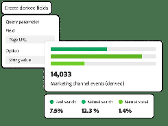 Derived Fields in Adobe Customer Journey Analytics