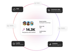 Adobe CX Enterprise Coworker Screenshot 2