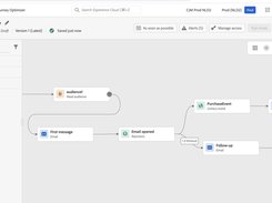 SMS Journey in Adobe Journey Optimizer