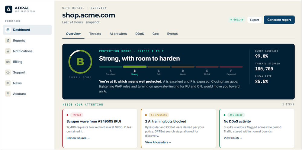 ADPAL Bot Protection dashboard for shop.acme.com, showing a B protection score, navigation for threats and AI crawlers, and cards for a scraper wave, blocked AI training bots, and DDoS activity.