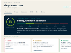 ADPAL Bot Protection dashboard for shop.acme.com, showing a B protection score, navigation for threats and AI crawlers, and cards for a scraper wave, blocked AI training bots, and DDoS activity.