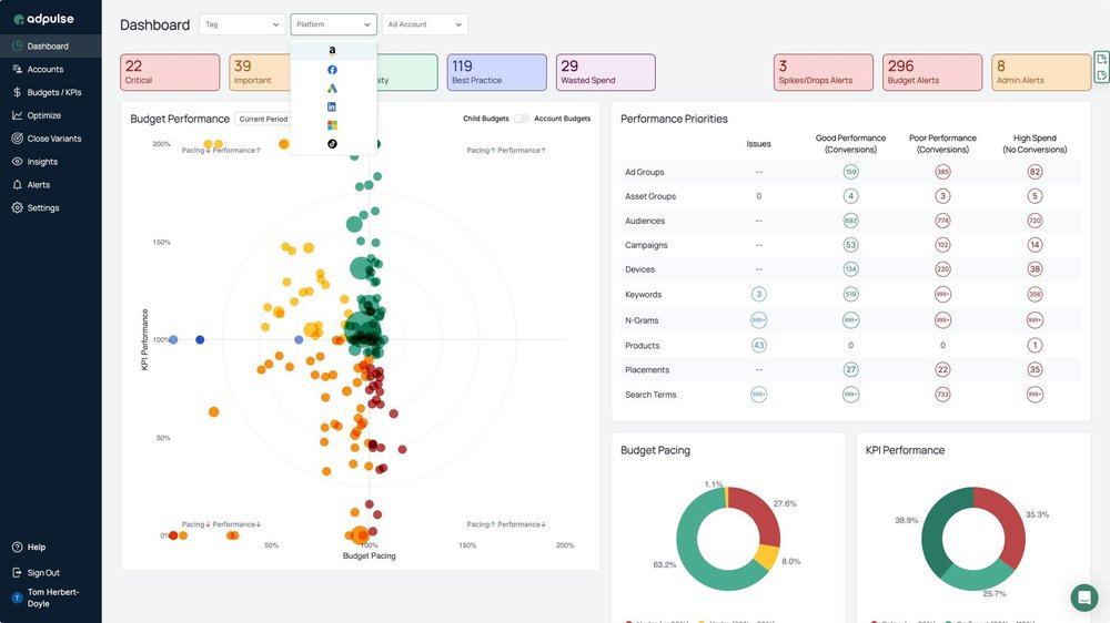 Adpulse Visual Dashboard