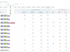 Adpulse Performance Optimizations