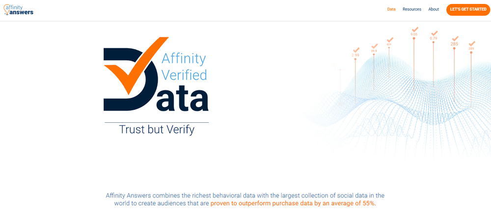 Affinity Answers Screenshot 1