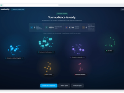 One click analyzes your contacts and suggests segments by geography, role and data quality. Find the audiences worth targeting without building rules by hand.