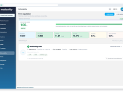 Sending reputation, bounce and complaint rates, and SPF, DKIM and DMARC status checked continuously. Guided setup detects your DNS provider and verifies the records for you.