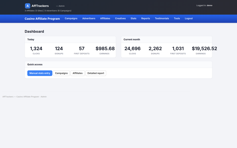 AffTrackers admin dashboard for a casino affiliate program, showing today and current-month click, signup, first-deposit, and earnings metrics plus quick-access buttons.
